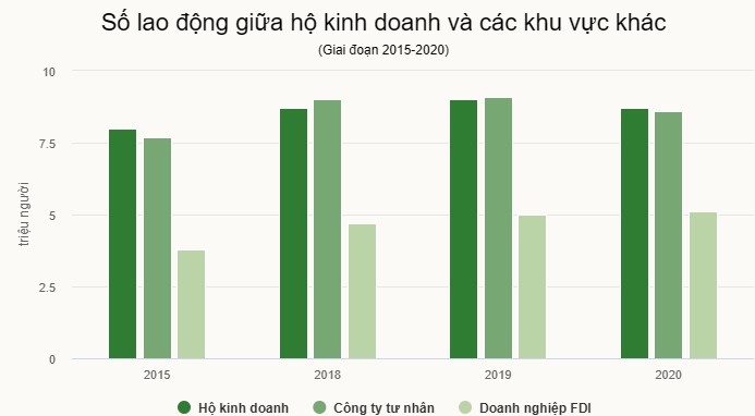 dạy kế toán, dịch vụ kế toán, kê khai thuế, đạo tạo kế toán