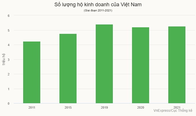 dạy kế toán, dịch vụ kế toán, kê khai thuế, đạo tạo kế toán